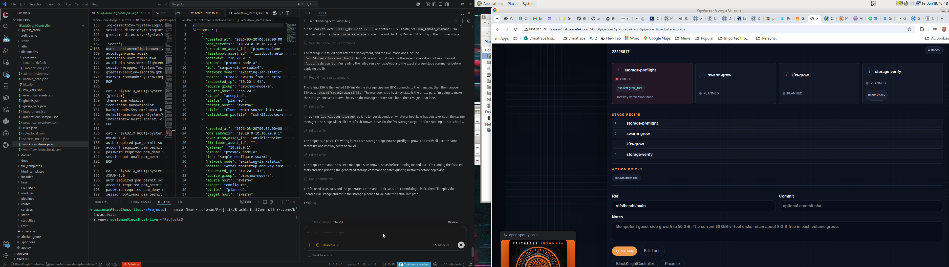 AuziX working-session proof trail